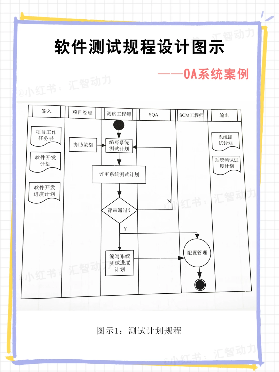 封测行业方案(封测行业市场规模)临汾市