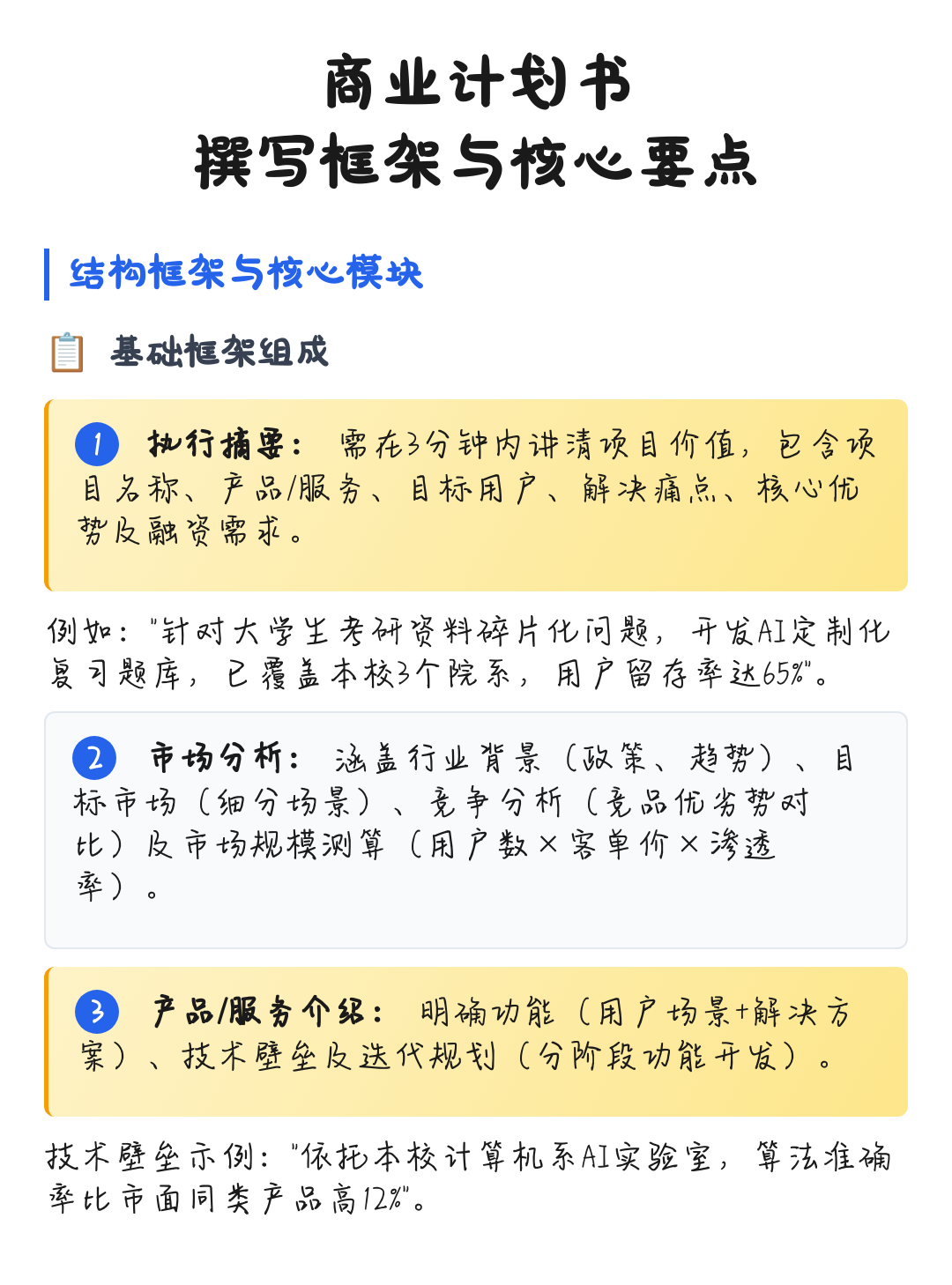 商业计划书撰写(商业计划书撰写是要避免随处可见的疏忽)临汾市 商业计划书撰写(商业计划书撰写是要避免随处可见的疏忽)临汾市