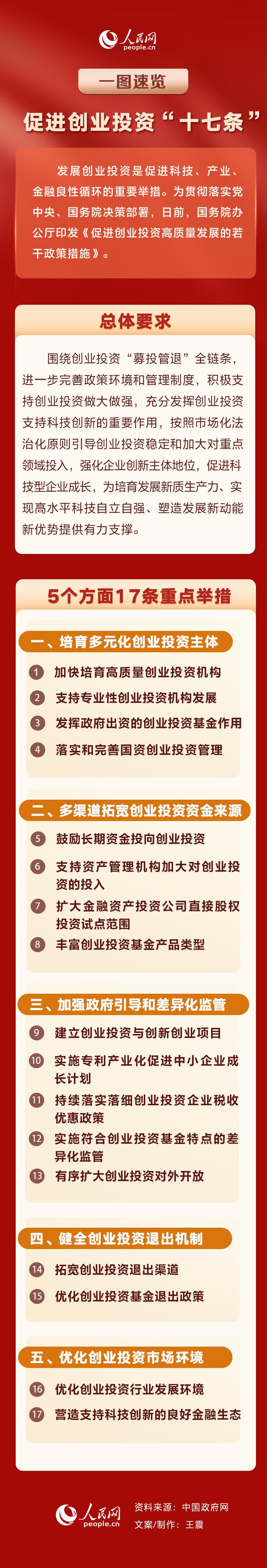 产业扶持政策解读(产业扶持政策有哪些)临汾市