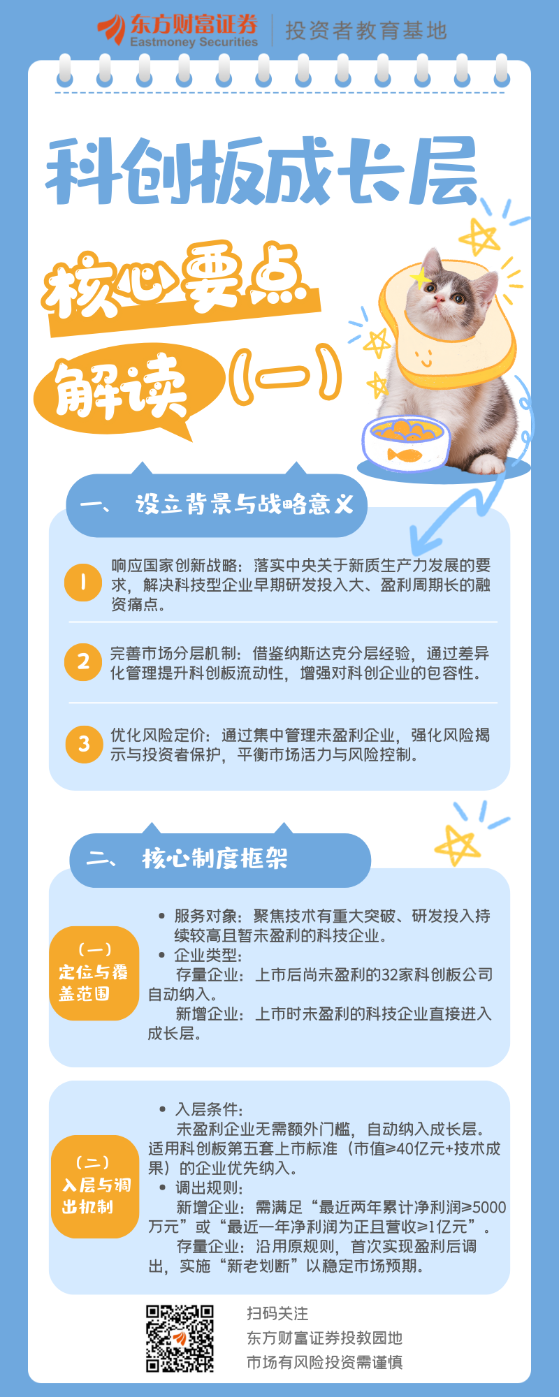 科创板硬科技论证(科创板硬核科技公司)临汾市
